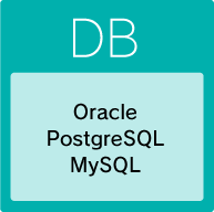 【DB】Oracle,PostgreSQL,MySQL